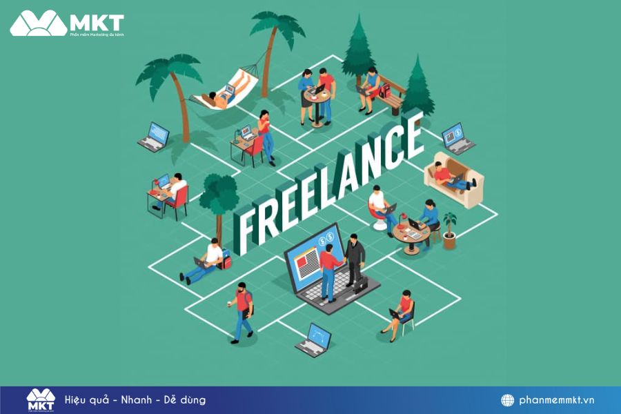 The Secret of Freelancers in Finding and Exploiting Online Clients