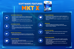Twitter software features