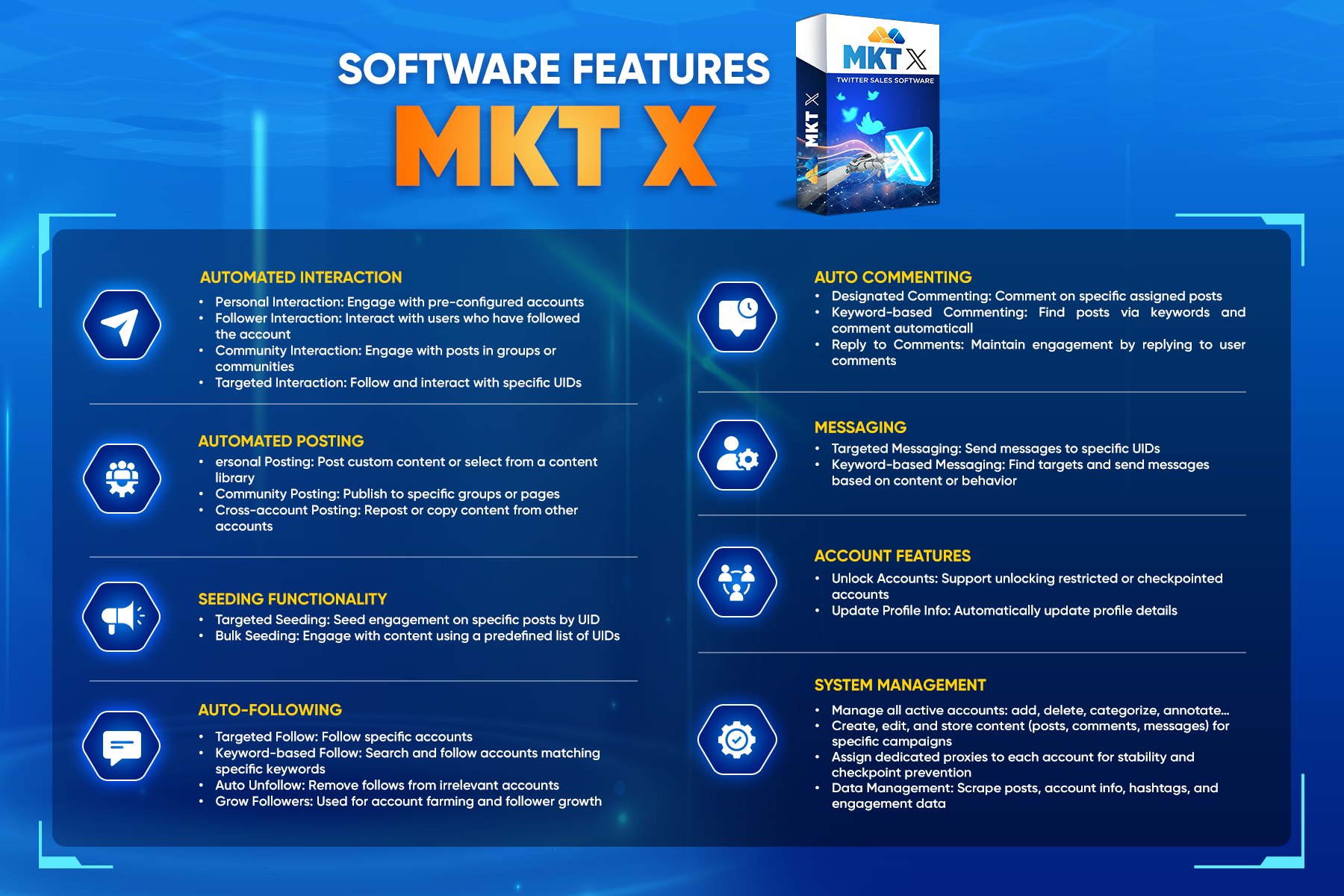 MKT X software ecosystem