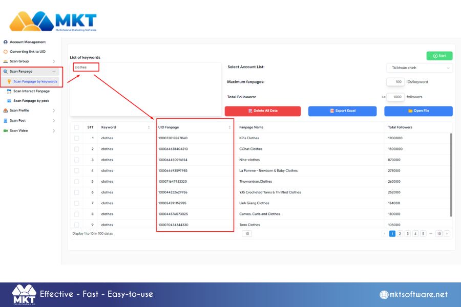 Use MKT UID to Find Page ID