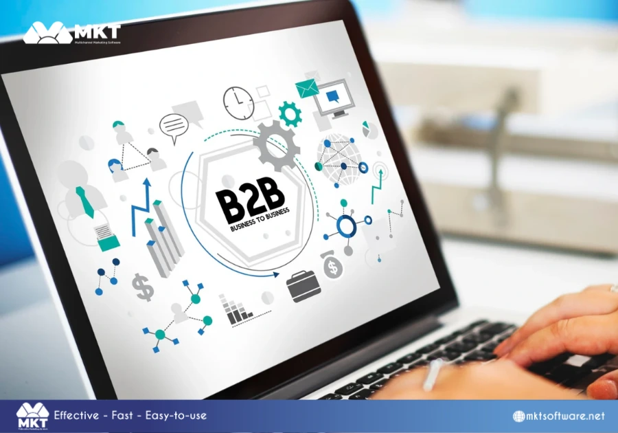 What is B2B marketing?