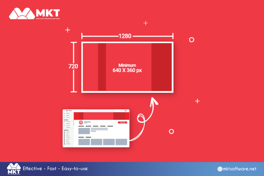 Key Takeaways of YouTube video size dimensions Unlocking The Secrets of YouTube Video Size Dimensions In 2025