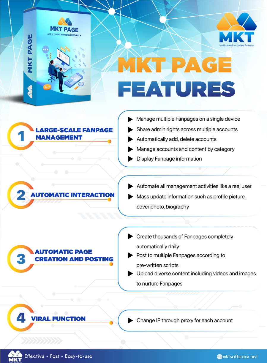 The Ultimate Guide: Create Multiple Facebook Pages Effortlessly