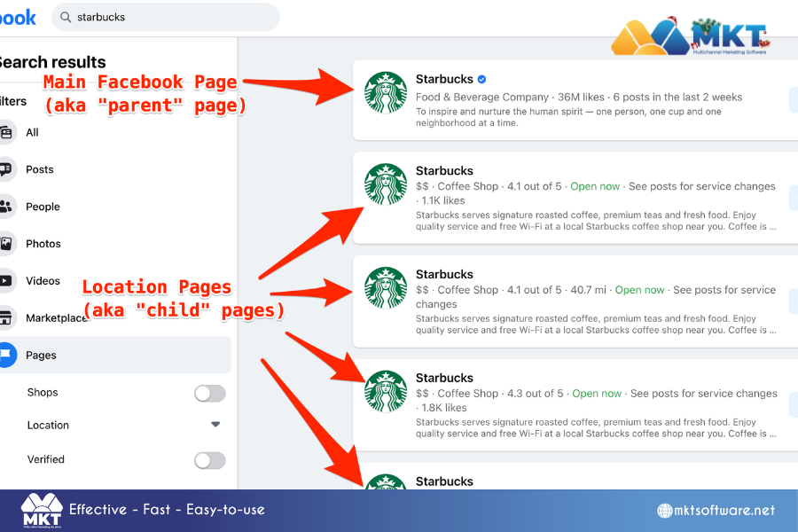 The Ultimate Guide: Create Multiple Facebook Pages Effortlessly
