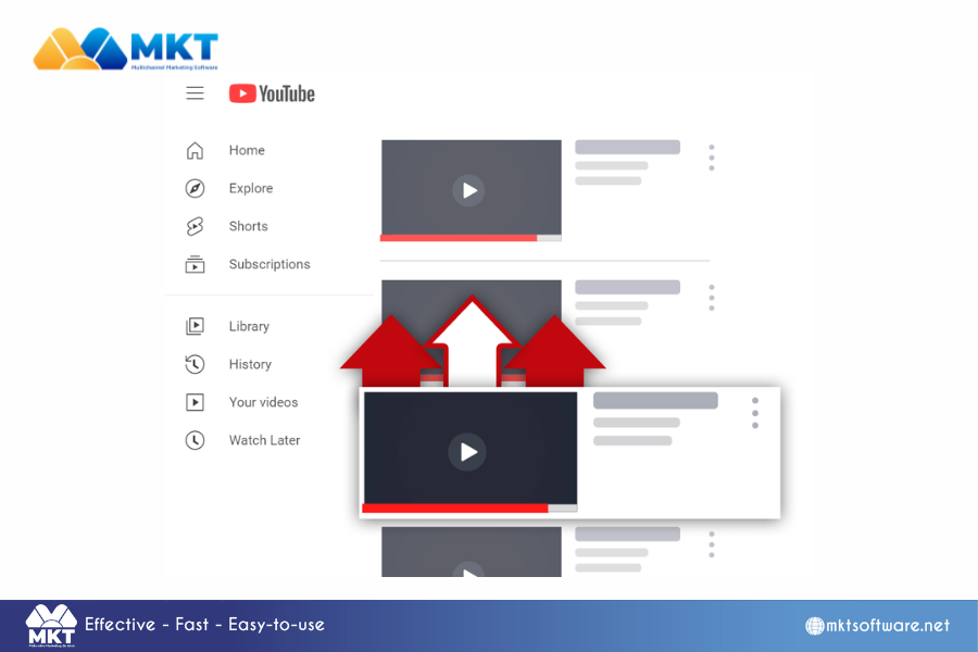 The importance of SEO YouTube How To Get Your Videos Recommended On YouTube: 7 Proven Strategies