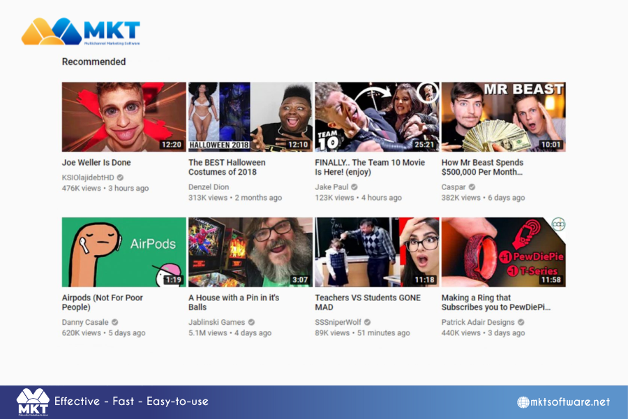 Suggested videos on YouTube How To Get Your Videos Recommended On YouTube: 7 Proven Strategies