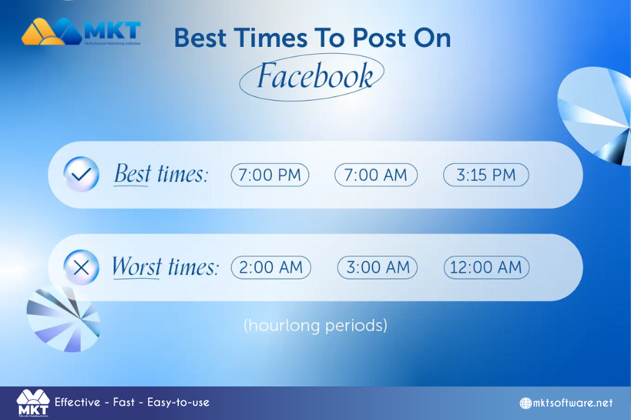 Best time to post on Facebook How to Increase Your Facebook Post Reach: Essential Tips for Boosting Visibility