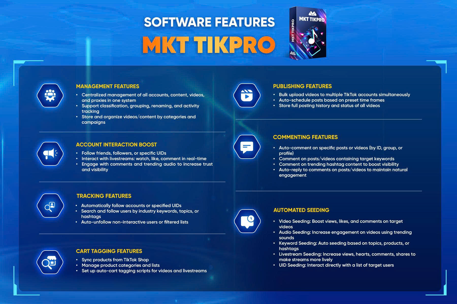 Features of TikPro Marketing software