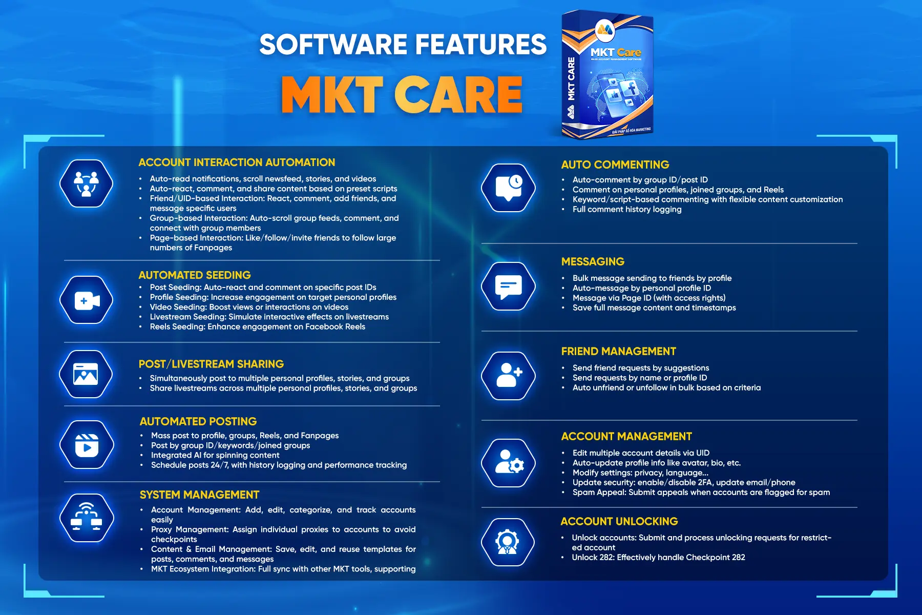 Automated marketing for small businesses - MKT Care