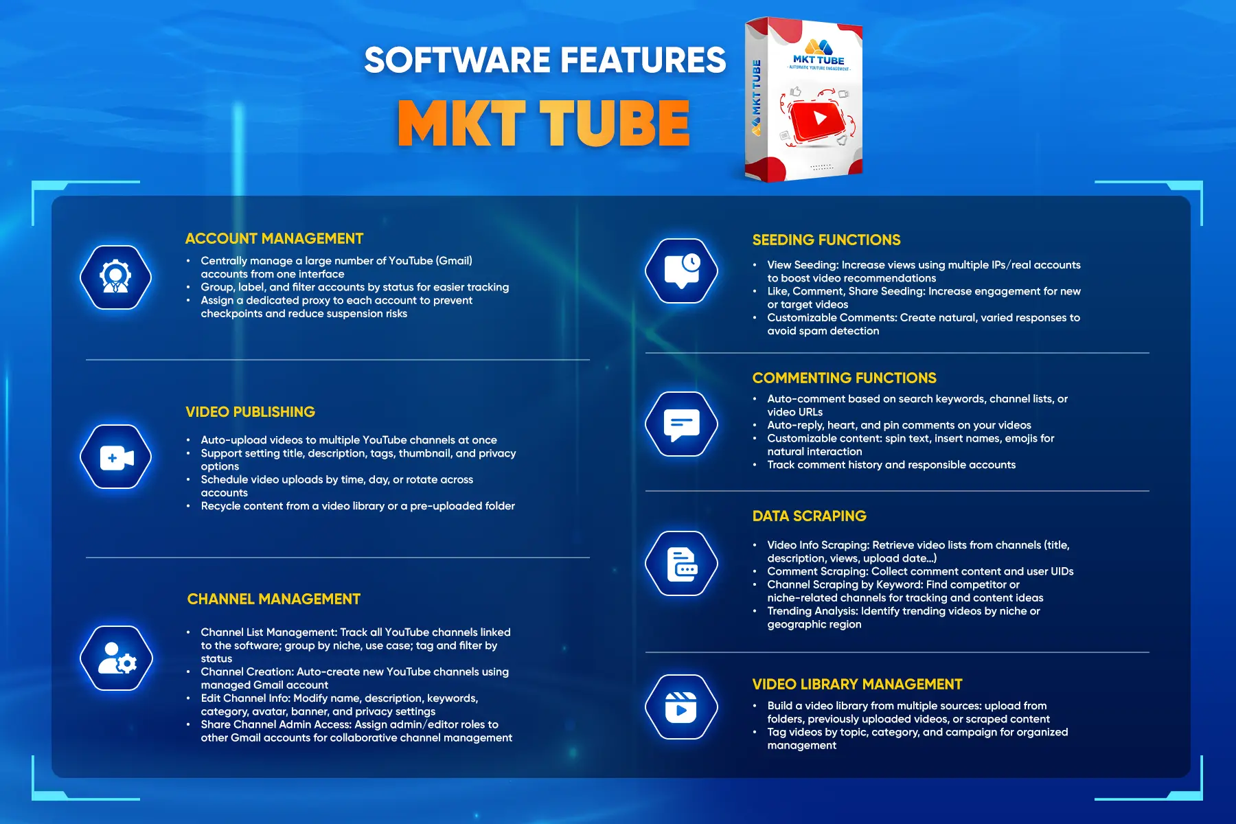 Automated marketing for small businesses - MKT Tube Automated marketing for small businesses - MKT Tube