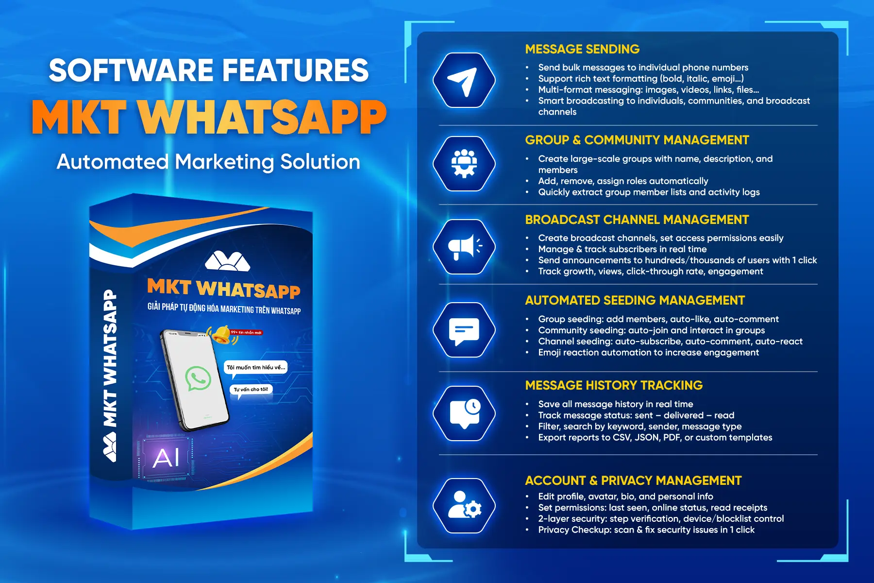 Automated marketing for small businesses - MKT WhatsApp Automated marketing for small businesses - MKT WhatsApp