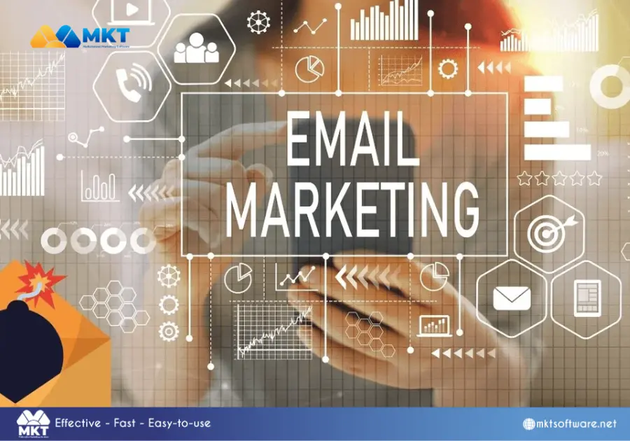 How much does digital marketing cost in Canada - Email Marketing