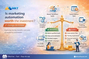 Is marketing automation worth the investment