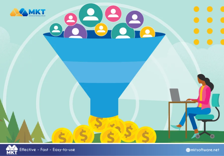 Lead generation funnel example