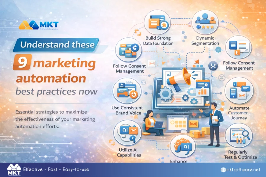 Marketing automation best practices