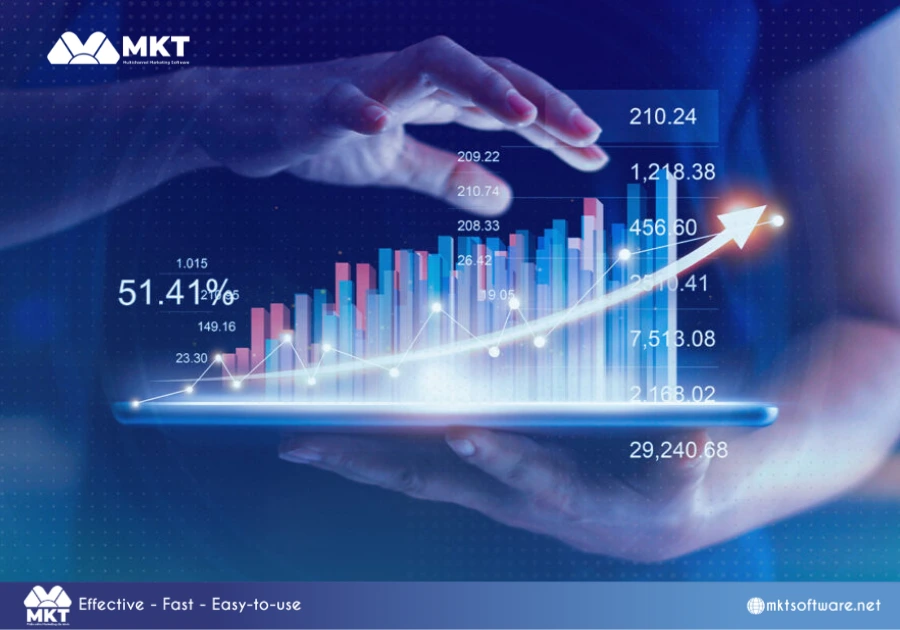 Scalability for business growth