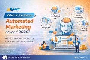 The future of automated marketing