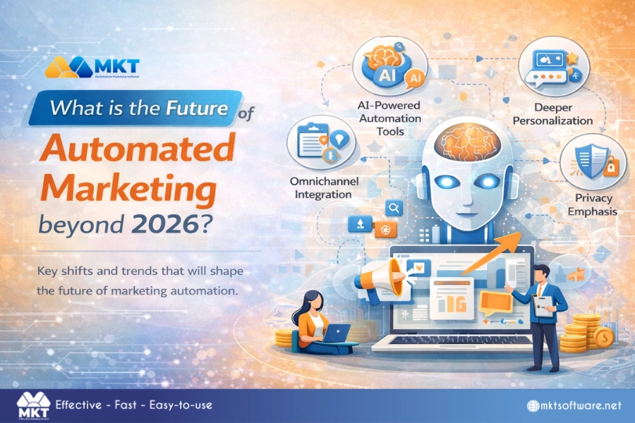 The future of automated marketing