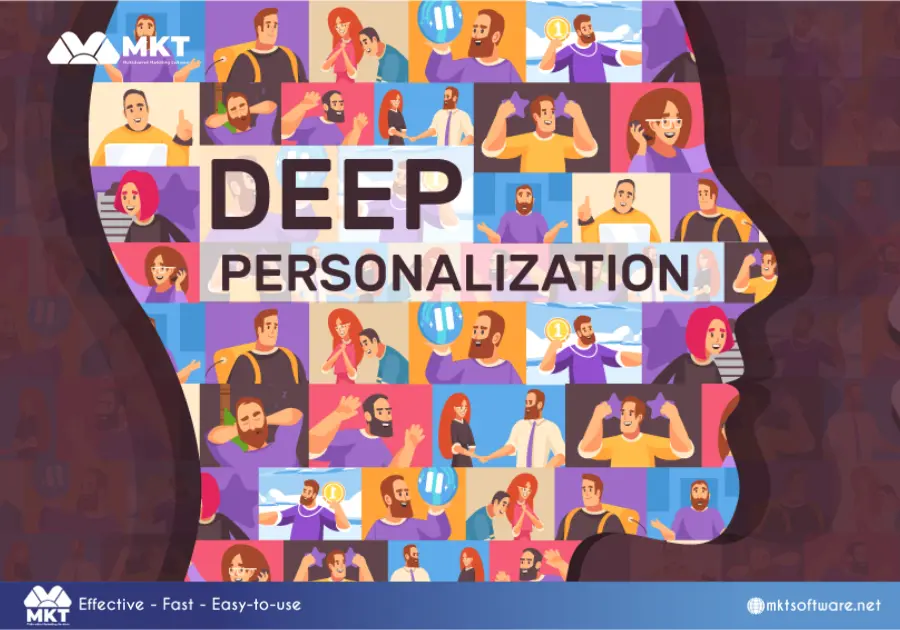 The role of AI in marketing automation - Deep personalization