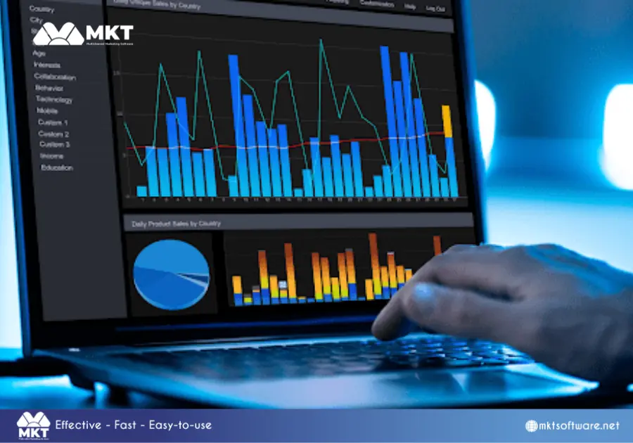 The role of AI in marketing automation - Real-time campaign optimization