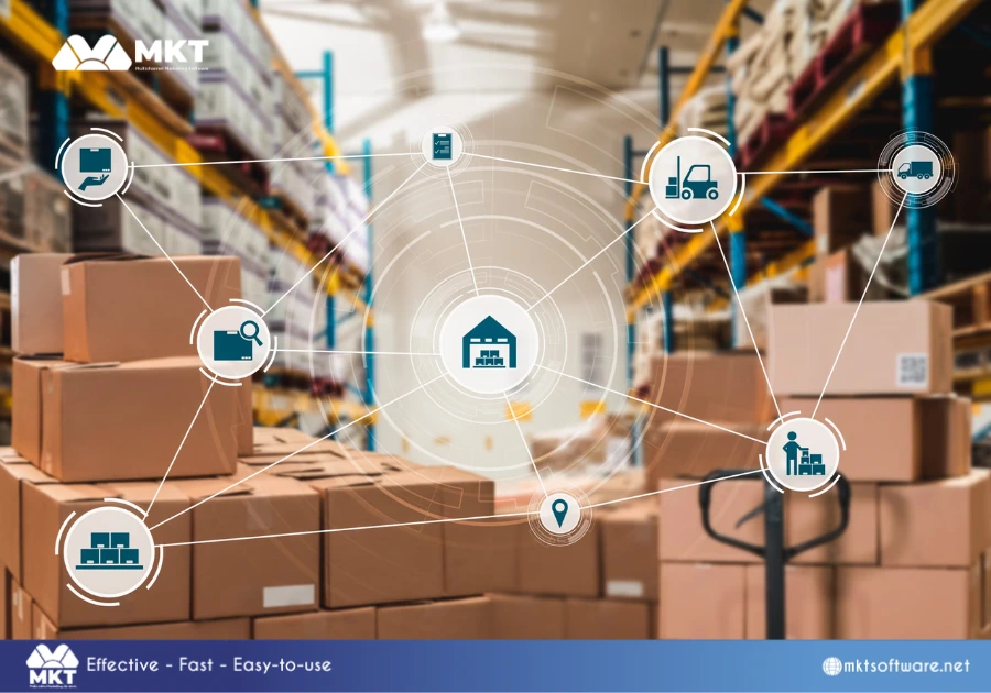 What is eCommerce automation?