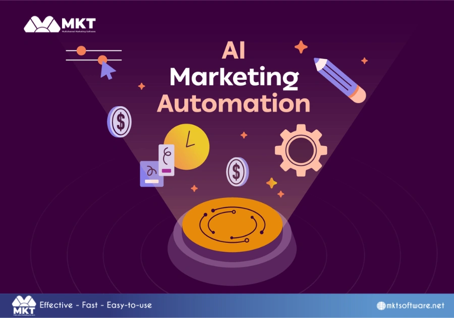 What is machine learning in marketing automation?