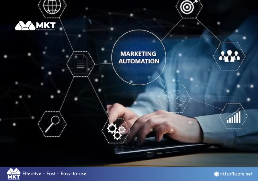 What is marketing automation?