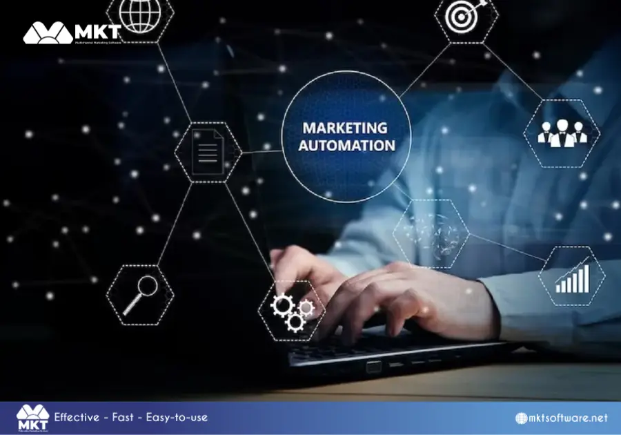 What is marketing automation? What is marketing automation?