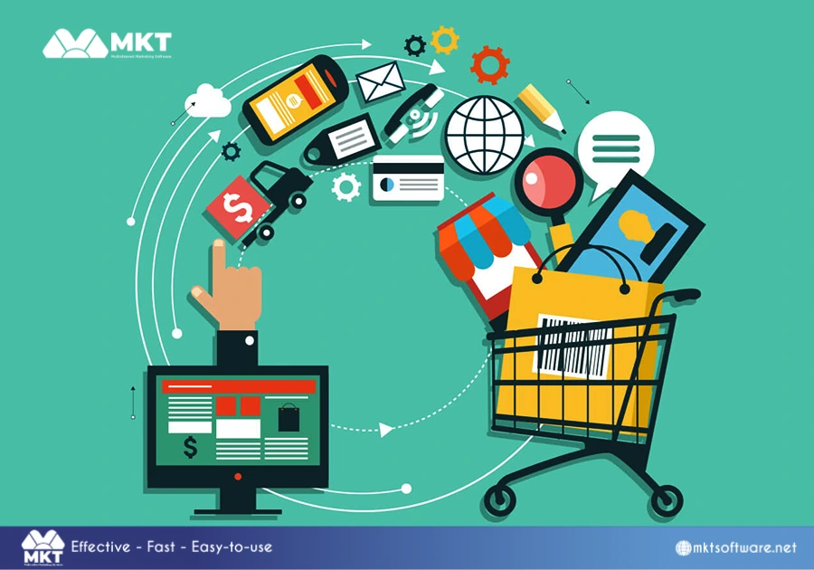 What tasks should be automated in eCommerce marketing?