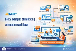 examples of marketing automation workflows