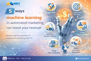 machine learning in automated marketing