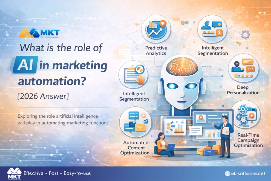 role of AI in marketing automation