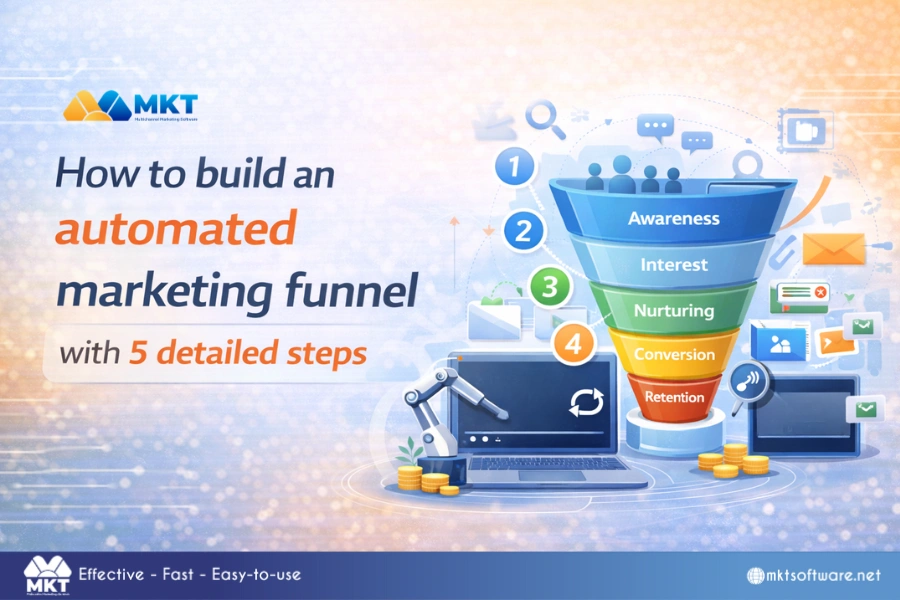 How to build an automated marketing funnel