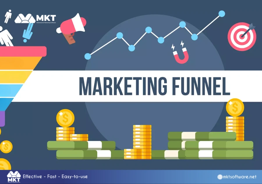 What is a marketing funnel? What is a marketing funnel?