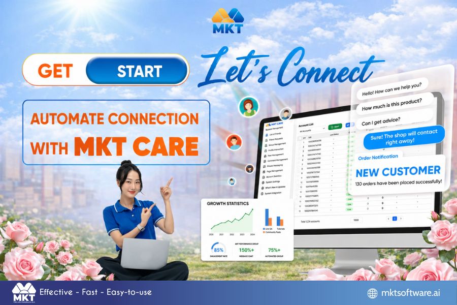 How to increase Facebook reach using automation systems - MKT Care